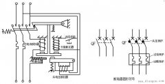 断路器的结构和工作原理