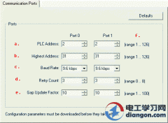 西门子S7-200PLC编程通信口参数设置