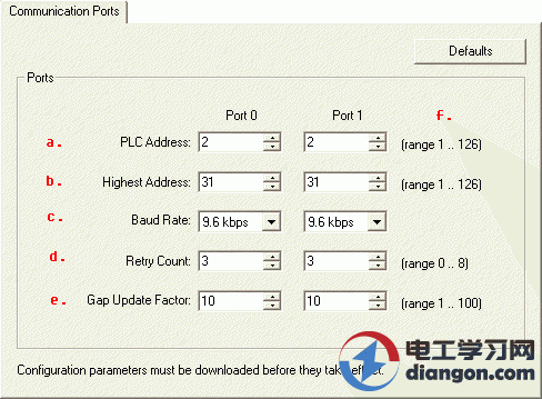 西门子S7-200PLC编程通信口参数设置 西门子S7-200PLC编程通信口参数设置