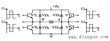 直流伺服电机的调速控制系统 直流伺服电机的调速控制系统