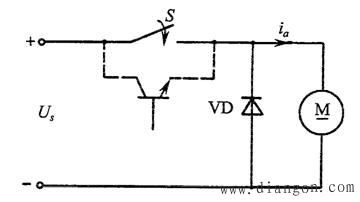 直流伺服电机的调速控制系统 直流伺服电机的调速控制系统