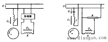 直流伺服电机的调速控制系统 直流伺服电机的调速控制系统