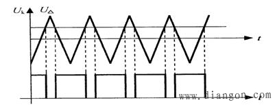 直流伺服电机的调速控制系统 直流伺服电机的调速控制系统
