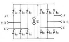 直流伺服电机的调速控制系统