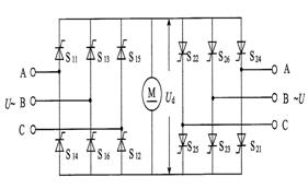 直流伺服电机的调速控制系统 直流伺服电机的调速控制系统