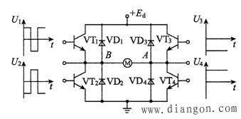 直流伺服电机的调速控制系统 直流伺服电机的调速控制系统