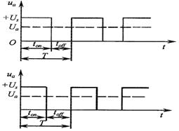 直流伺服电机的调速控制系统 直流伺服电机的调速控制系统