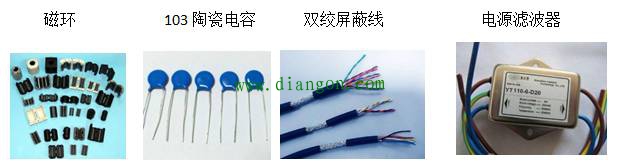 运动控制偏位故障原因分析与应对措施