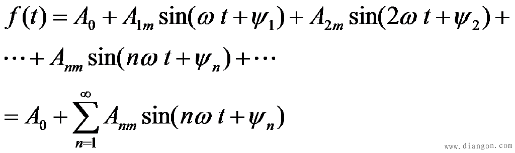 非正弦周期量的分解 非正弦周期量的分解