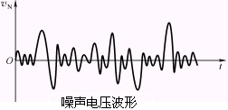 干扰与噪声源