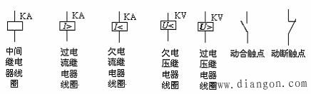 电流继电器和电压继电器的区别