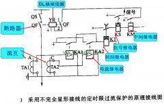 电气二次电路原理接线图的特点