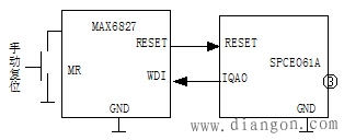 单片机应用系统的抗干扰方法 单片机应用系统的抗干扰方法