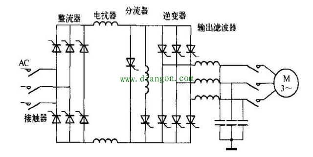 变频器进线电流小于出线电流原因分析