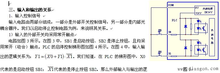 PLC的I/O电路结构及关系