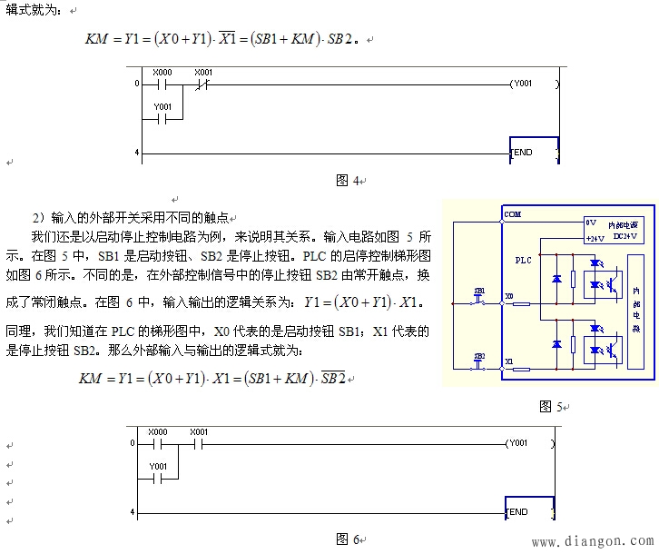 PLC的I/O电路结构及关系