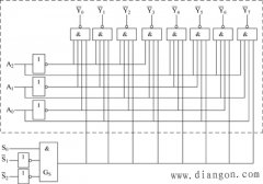集成3-8线译码器电路图和逻辑符号