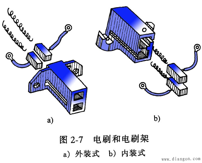 交流发电机的构造