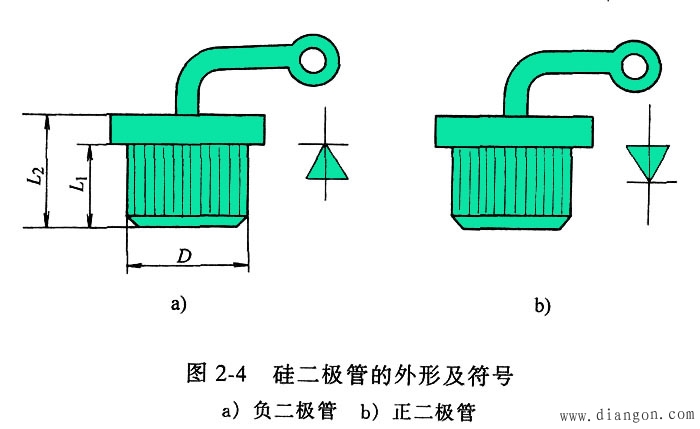 交流发电机的构造