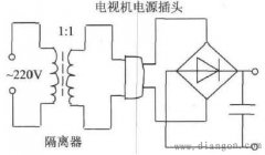 彩电开关电源常见故障检修方法