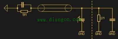 示波器探头测量原理图解