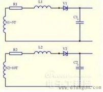 交叉调整率是如何产生的