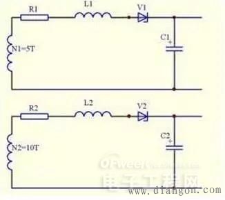 交叉调整率是如何产生的