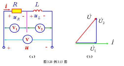 相量形式的基尔霍夫定律