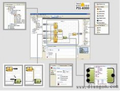 在一个界面下进行安全和标准PLC编程