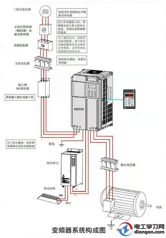 变频器制动电阻开路会影响制动吗？