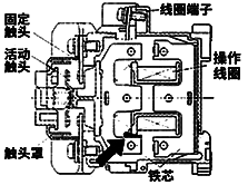 交流接触器铁芯的维护保养 交流接触器铁芯的维护保养