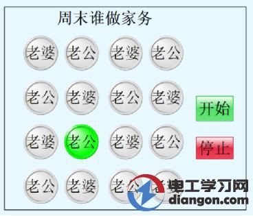 干了十几年电工有没有必要学PLC？