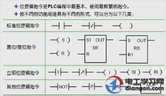 什么是位逻辑指令？plc位逻辑指令有哪些？plc位逻辑指令应用方法图解