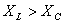 RLC交流串联电路