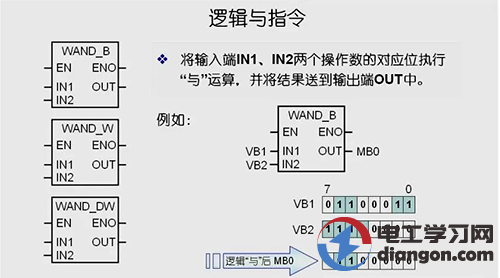 逻辑运算指令有哪些？西门子逻辑运算指令