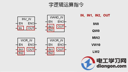 逻辑运算指令有哪些？西门子逻辑运算指令