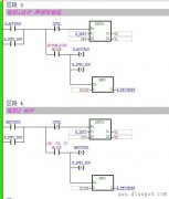 同步电机代替步进电机进行定位控制梯形图分享