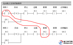 plc电机正反转控制电路图梯形图程序