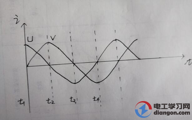 老电工谈单相电容电机的工作原理
