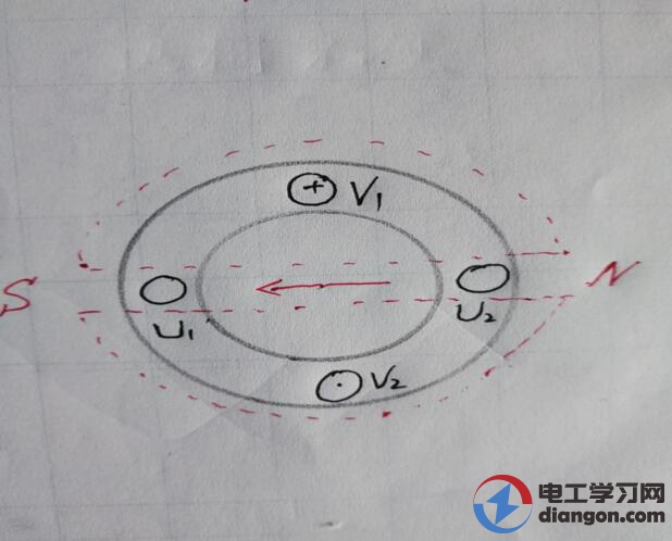 老电工谈单相电容电机的工作原理