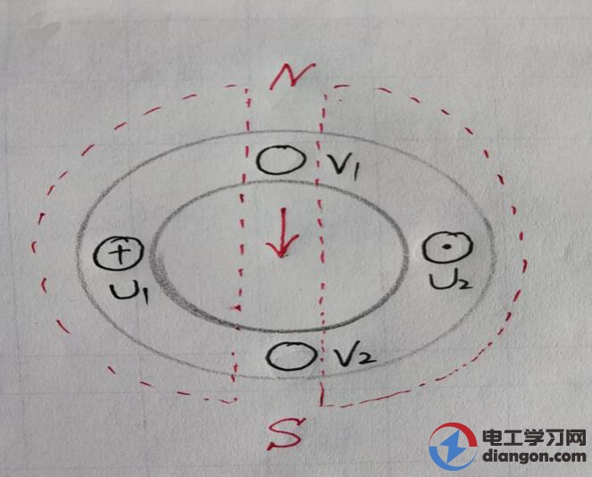 老电工谈单相电容电机的工作原理