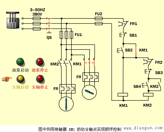 三相异步电动机的顺序启动控制原理图解