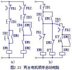 三相异步电动机的顺序启动控制原理图解