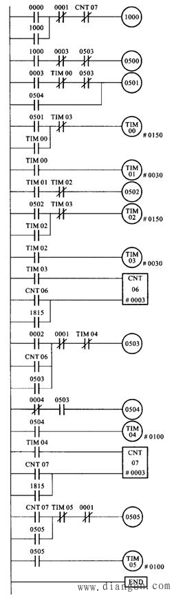 全自动洗衣机的自动控制