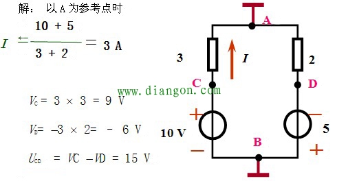 电路中电位分析 电路中电位分析