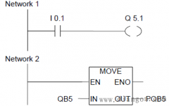 plc立即写入指令
