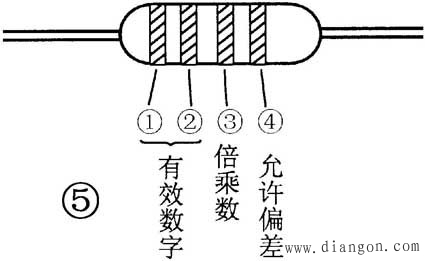 电感器的识别与检测方法