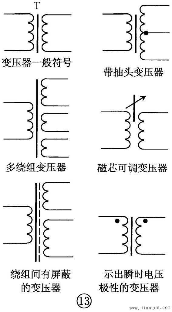 电感器的识别与检测方法