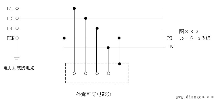 三相五线制是什么意思?三相五线是什么意思?三相五线制接线图