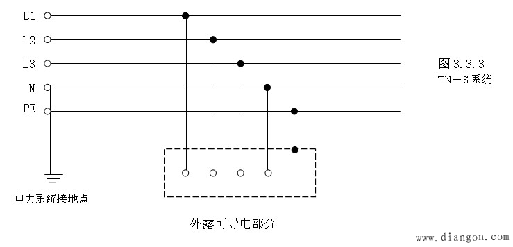 三相五线制是什么意思?三相五线是什么意思?三相五线制接线图